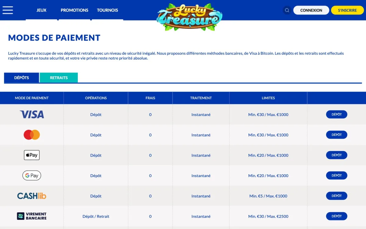 Page Méthodes de Paiement Lucky Treasure FR — 9 méthodes dépôt frais 0, retraits 100-2000 €, Bitcoin supporté, capture 24 juin 2026
